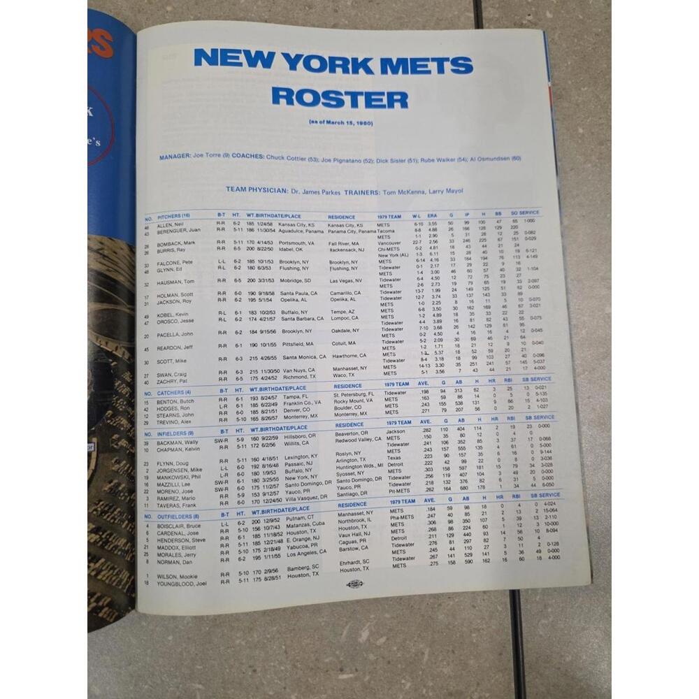 1980 NEW YORK METS Yearbook JOE TORRE Lee MAZZILLI Joe TORRE Craig SWAN Stearns - Picture 7 of 8